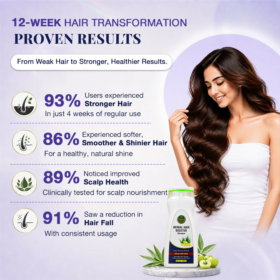 HERBAL HAIR BOOSTER SHAMPOO STRONGER, THICKER & HEALTHIER HAIR