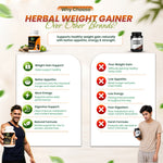 Herbal Weight Gainer Capsule for Men & Women