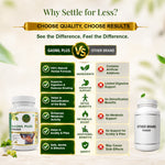 Herbal Gasnil Plus Powder For Digestive Health & Gas Relief