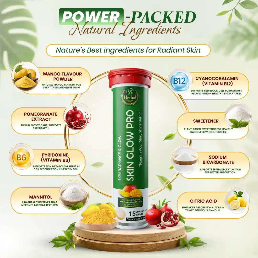 Herbal Skin Glow Pro Tablet for Men & Women (Pack -of-2-30 tablets each)