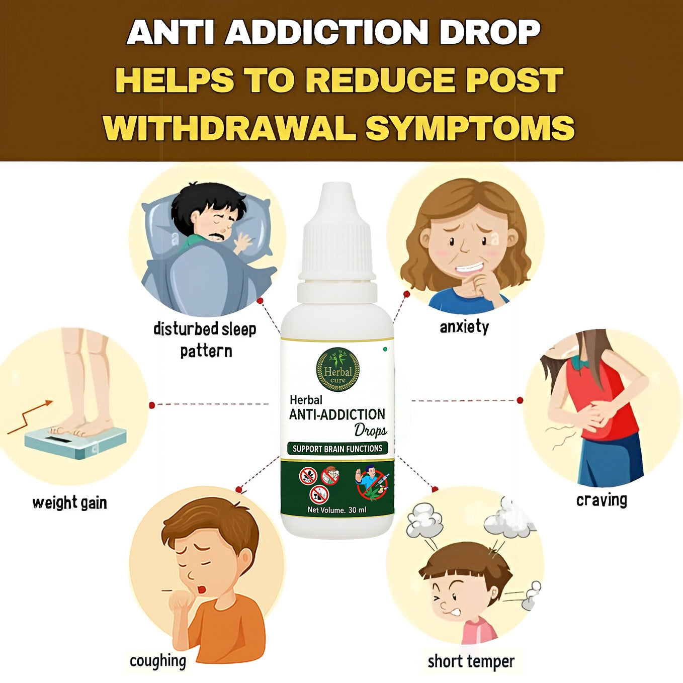 Advertisement for herbal anti-addiction drops with illustrations of symptoms and a bottle.