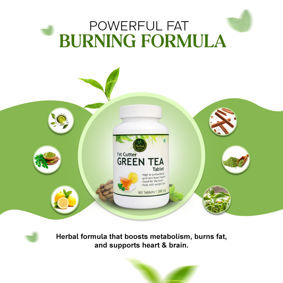 Green tea supplement bottle with ingredients text on a green background