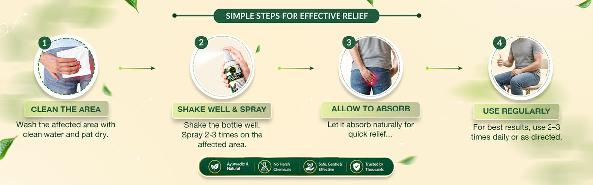 Step-by-Step Application