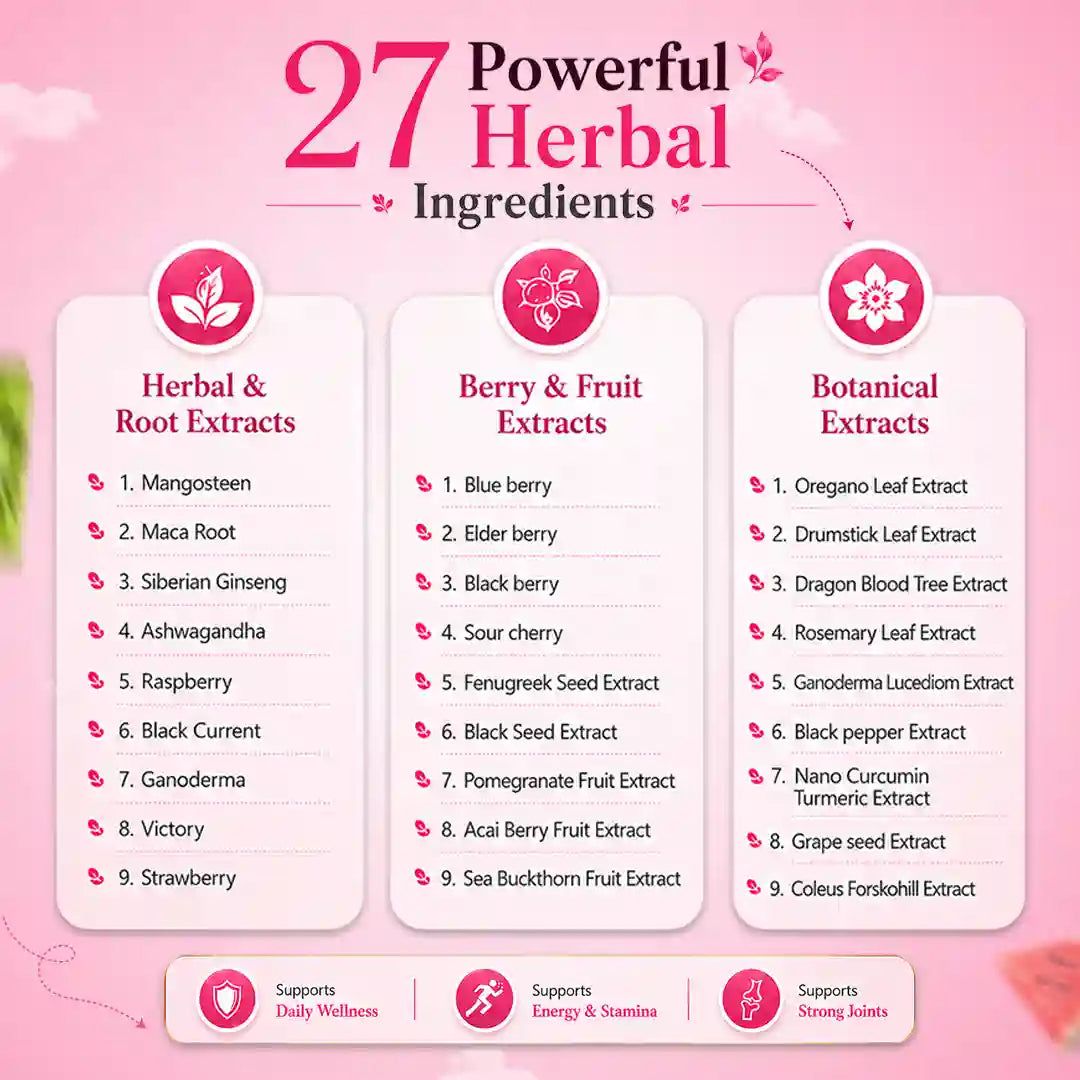 Nutravion Booster Capsule – Daily Energy & Stamina Support