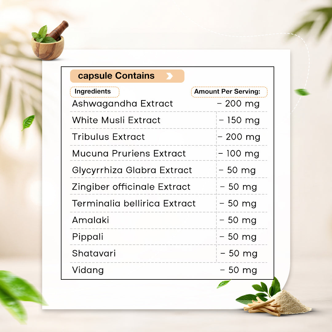 Herbal Weight Gainer Capsule for Men & Women