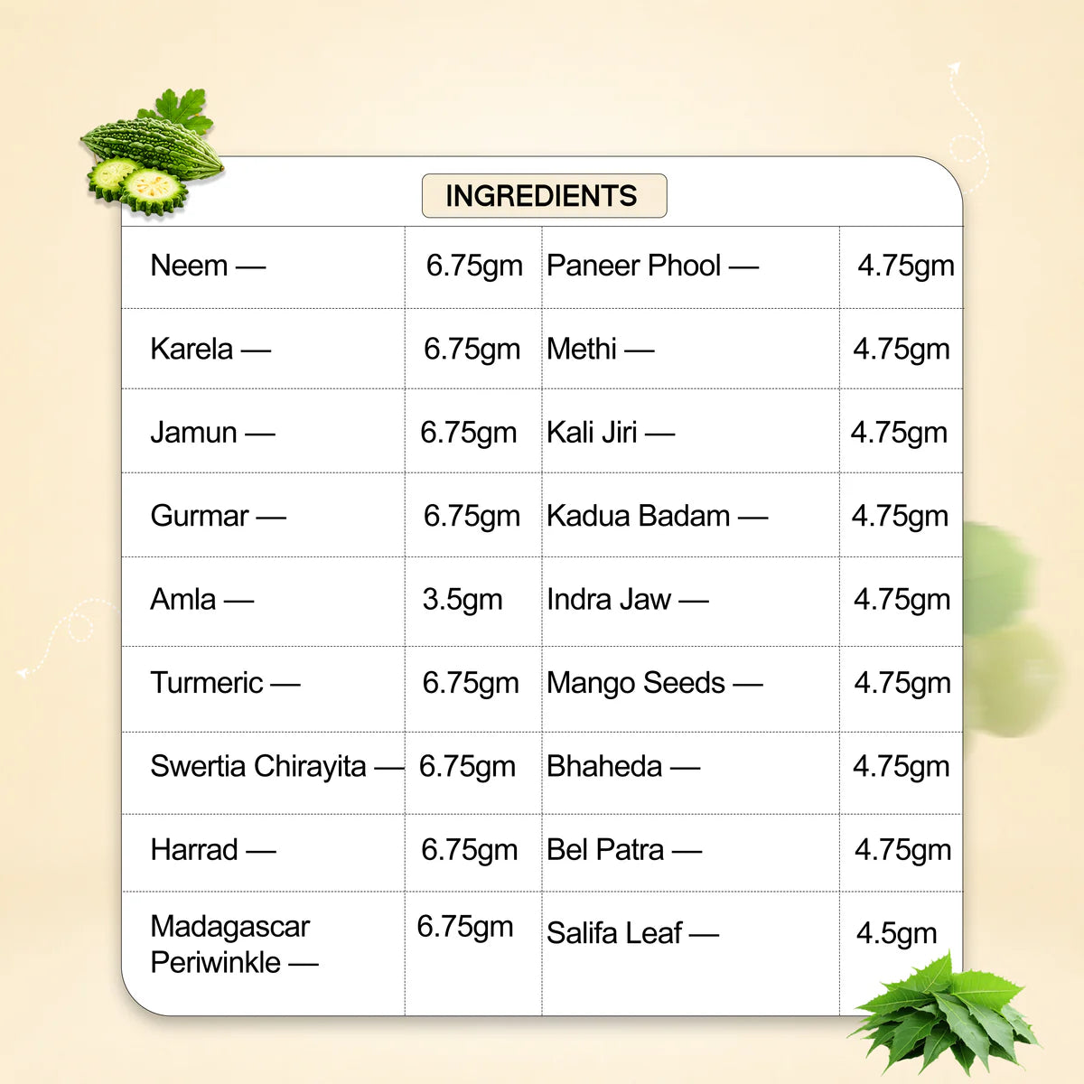 HERBAL SUGAR PRO POWDER Premium Herbal Blend for Blood Sugar Balance