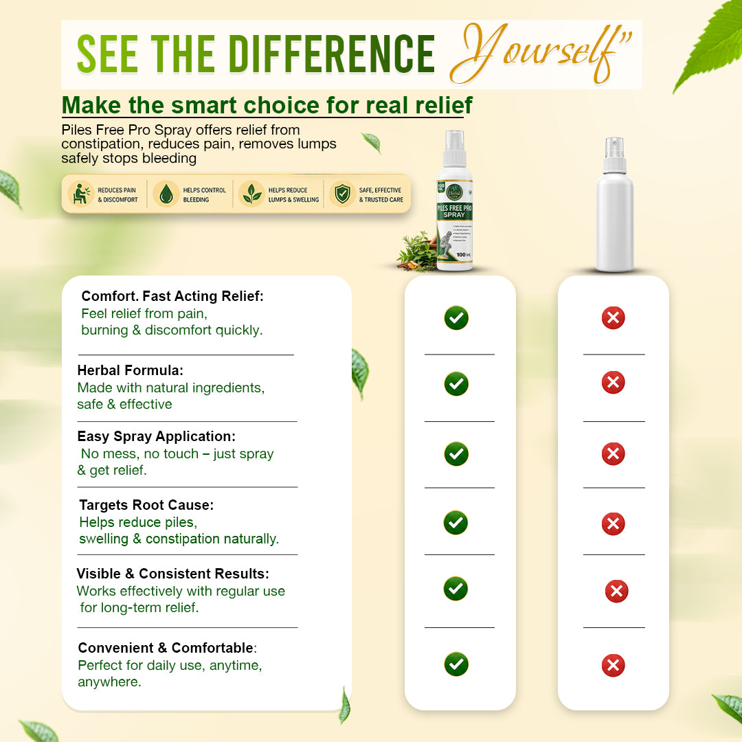 Piles Free Pro Spray