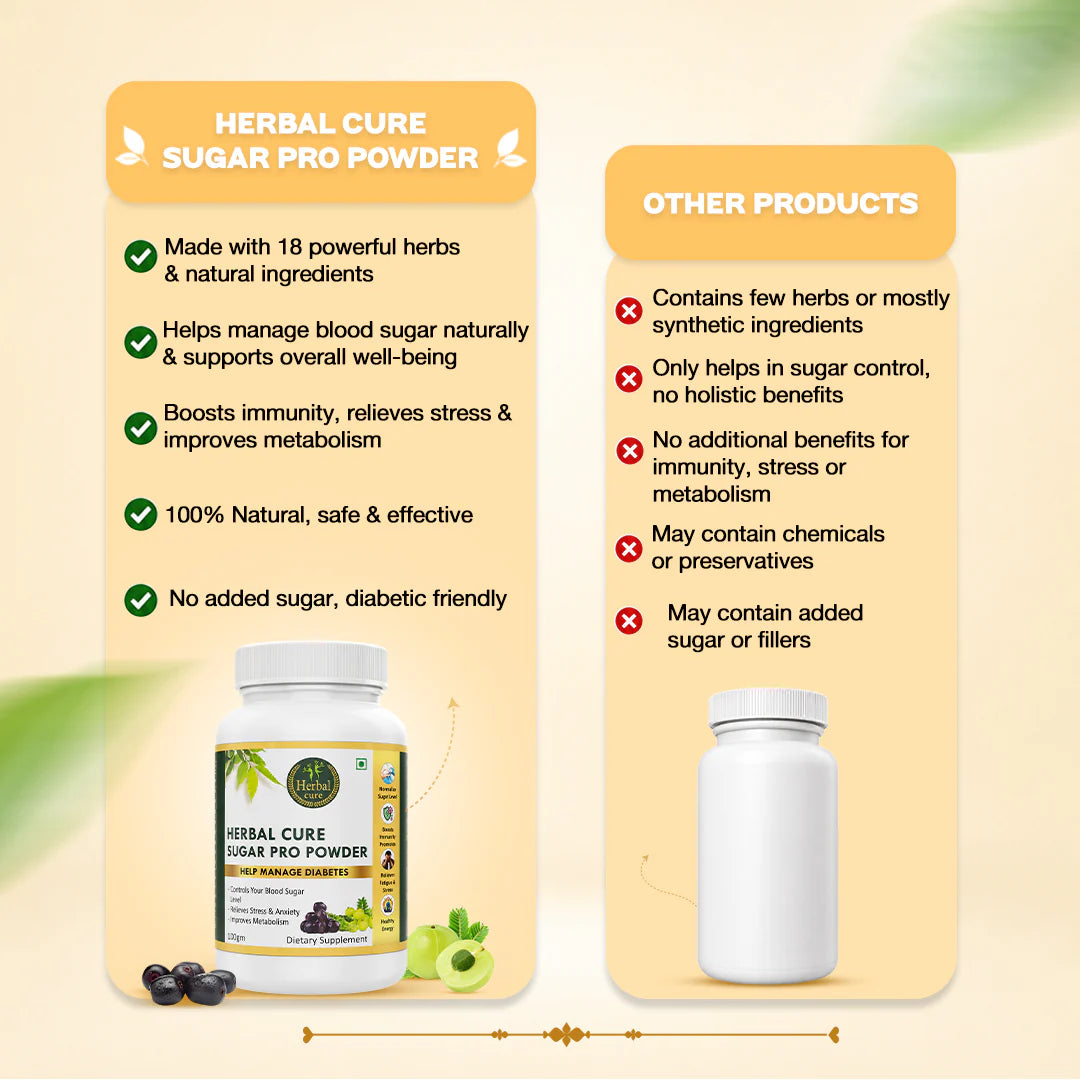 HERBAL SUGAR PRO POWDER Premium Herbal Blend for Blood Sugar Balance