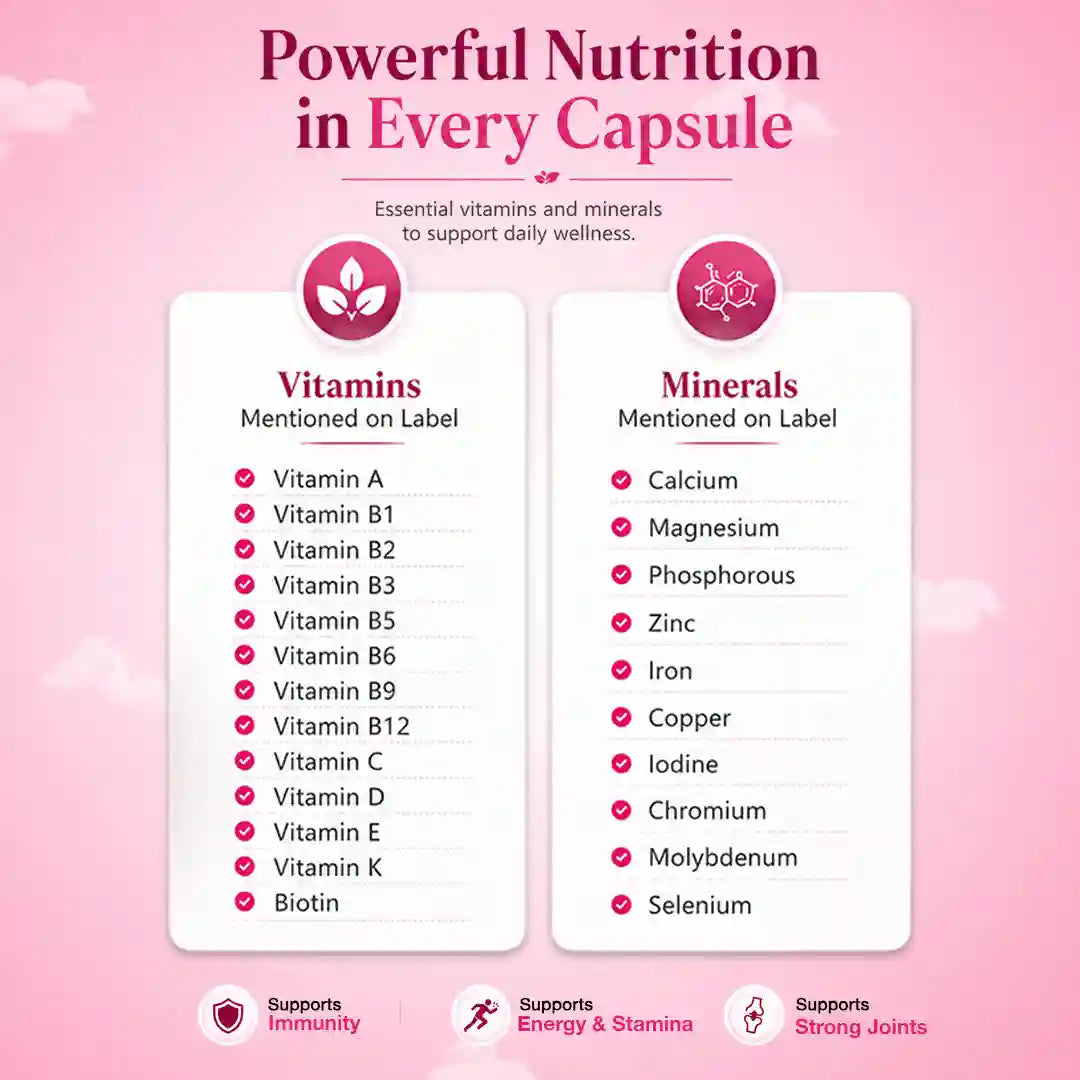 Nutravion Booster Capsule – Daily Energy & Stamina Support